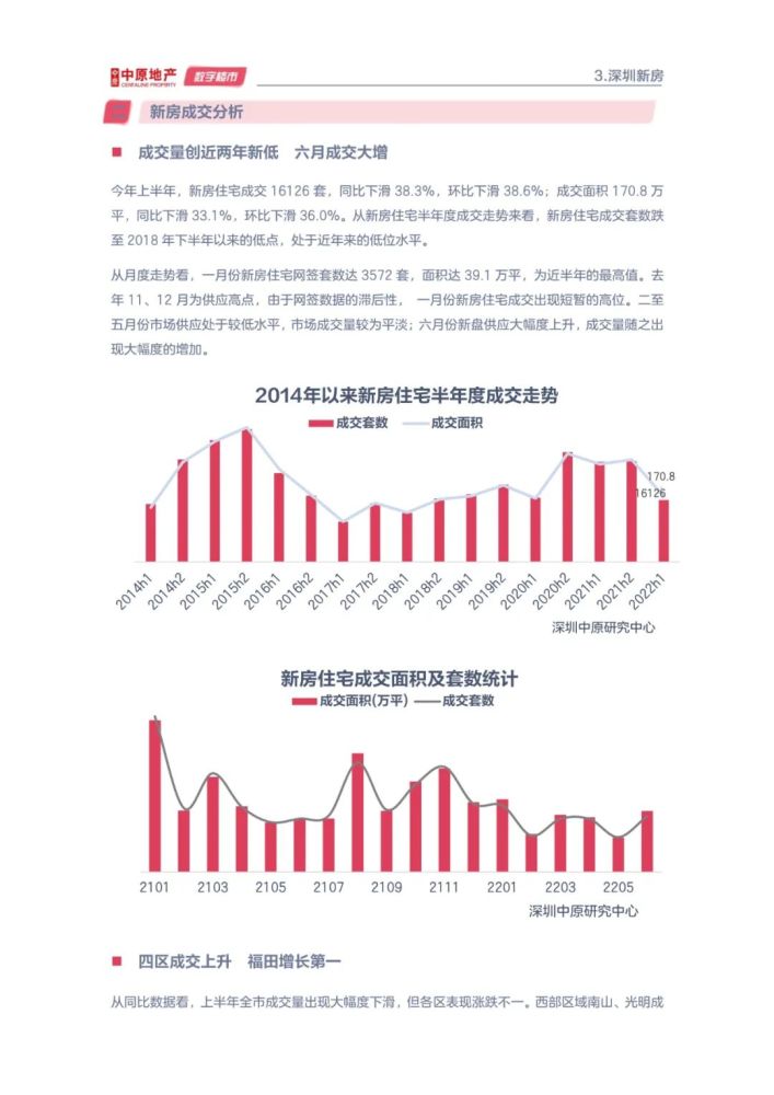 2031年，全面回顾与展望—免费资料大全下载的年度盛宴2022全年资料免费大全下载1877