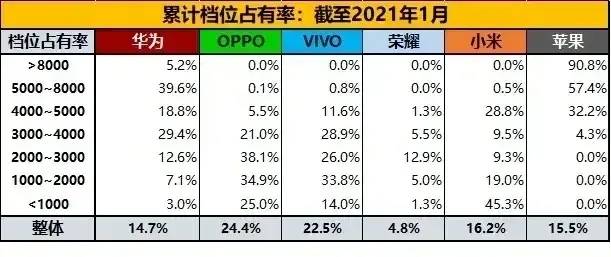 探索今日3D彩票的神秘世界，揭秘开机号与试机号的历史数据今天3d试机号金码关注号