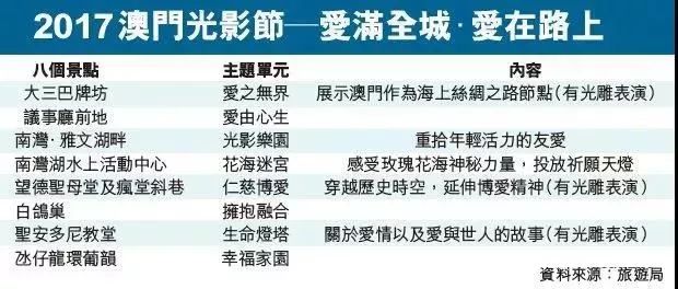 探索新澳好彩与郢中白雪的奇妙世界，免费资料查询之旅新奥最精准免费提供