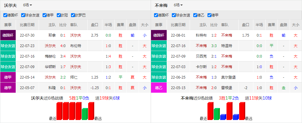探索网络社区的色彩斑斓—好彩网论坛深度剖析好彩网论坛平特