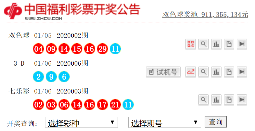 彩富网与天空彩票，手机报码的数字游戏彩富网天下彩天空彩手机报码大全98年第