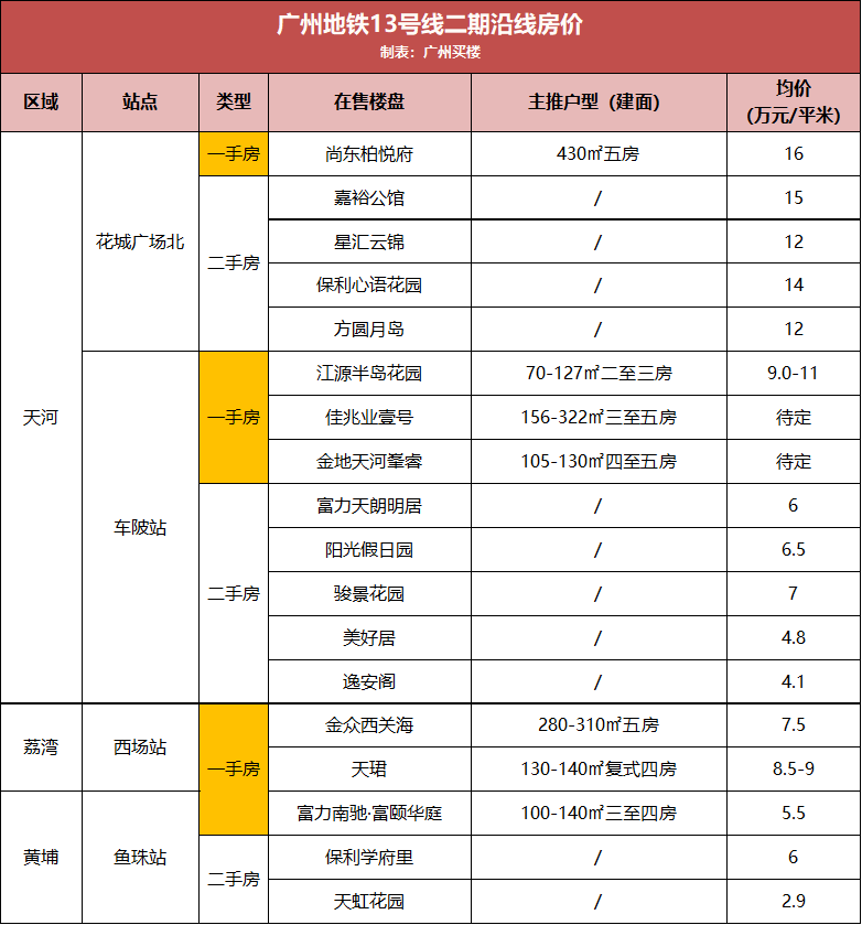 澳门六开奖结果2046，揭秘未来彩票的数字奥秘新澳门开奖号码开奖结果查询
