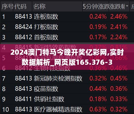 2036年今晚澳门特马揭秘，一场数字与概率的较量2023今晚澳门开特马86期