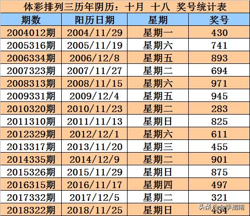 引言部分（约304字）本港台开奖现场直播 开奖结果台2j