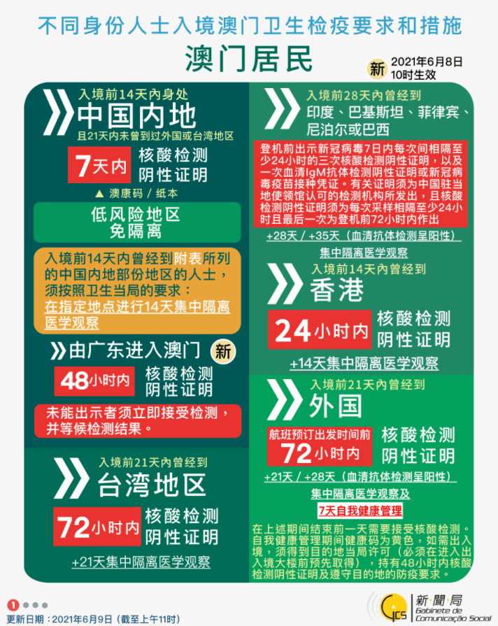 探索新澳好彩，204年免费资料查询指南澳门新彩