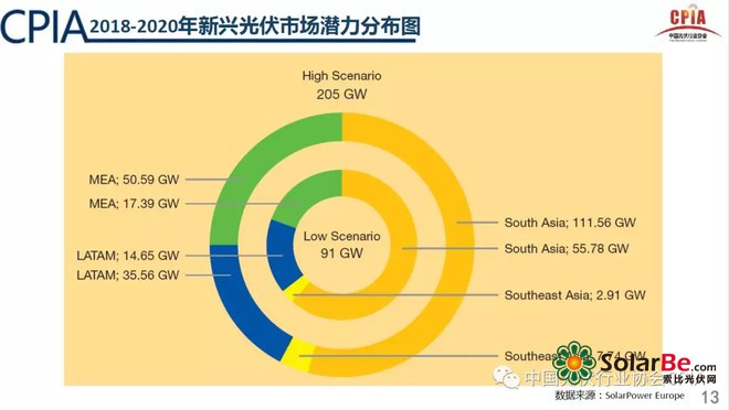 澳门开奖结果 第6页