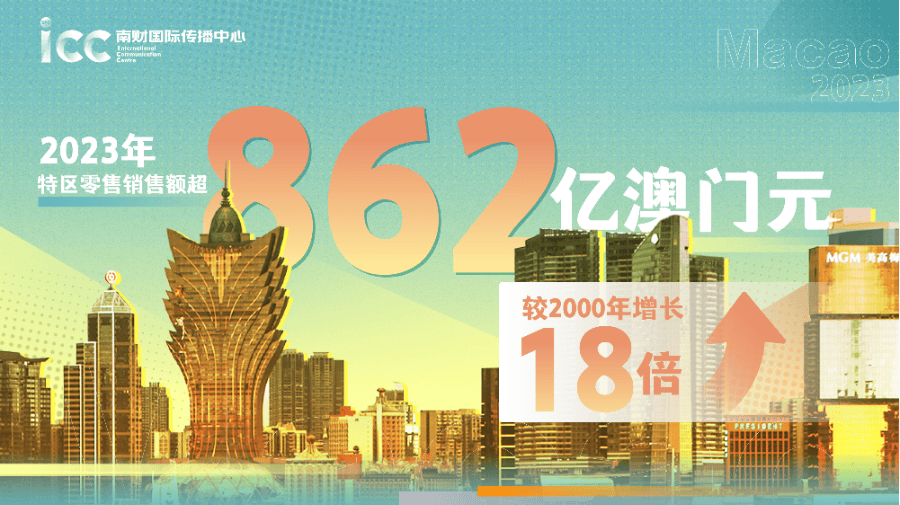 澳门璀璨明珠