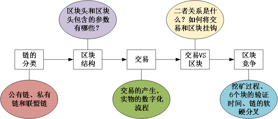 正版四不像一肖中特—探索数字时代的彩票新生态四不像一肖图中特