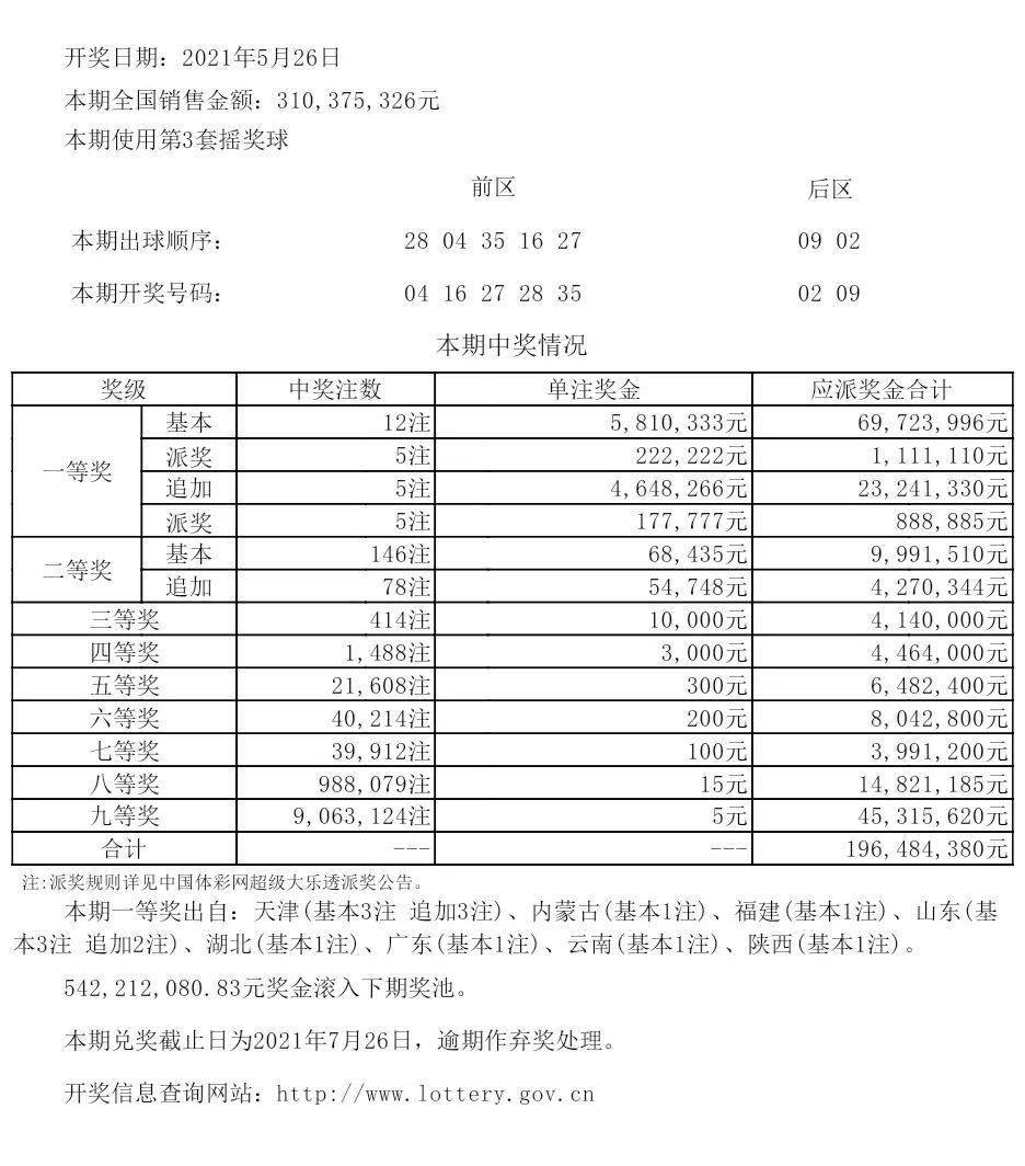 探索新澳六开彩的历史与未来，从历史记录中寻找规律新澳六开彩历史开奖记录10月9日