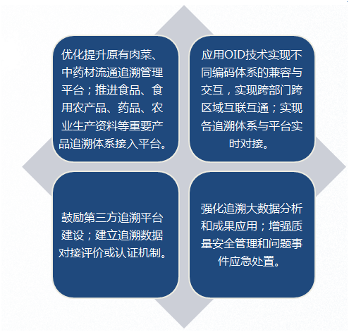 四柱学智慧应用