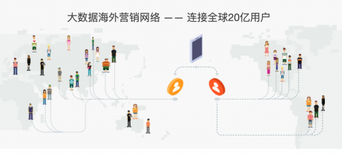 揭秘香港最准最快网站资料，信息时代的速度与精准
