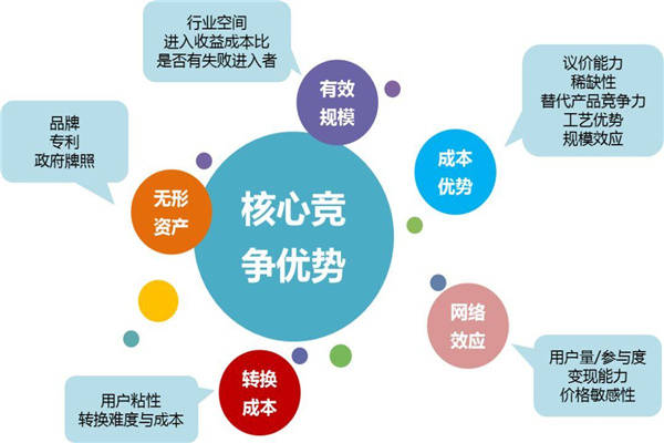管家婆正版全年免费资料，助力中小企业数字化转型的智慧之选