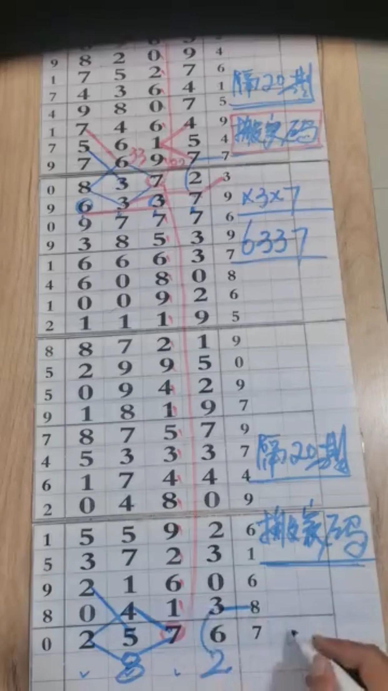 房产研究院 第49页