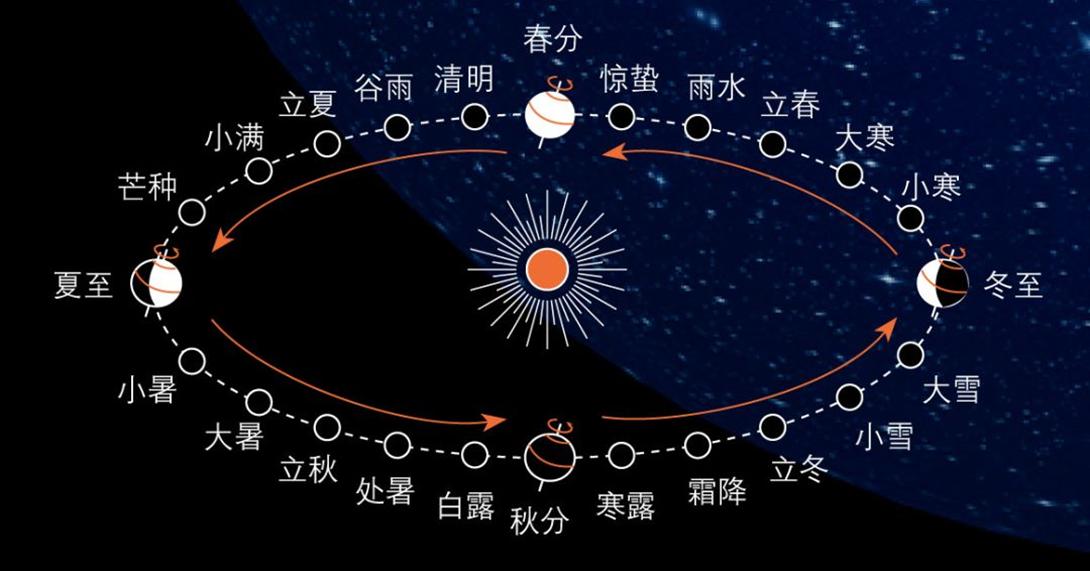 香港6合开彩开奖结果2022年二十四期开奖结果