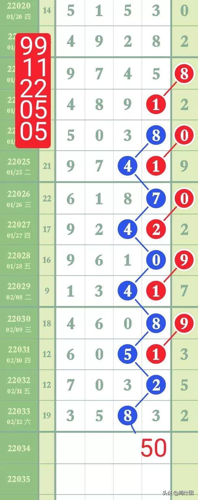 探索三马中特的智慧与价值，马云、马斯克与中国特色的创新之路3马中特期准三马中特期期提前开