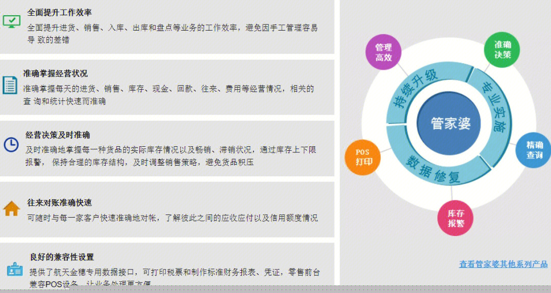 管家婆2035，正版资料与未来商业的智慧之选