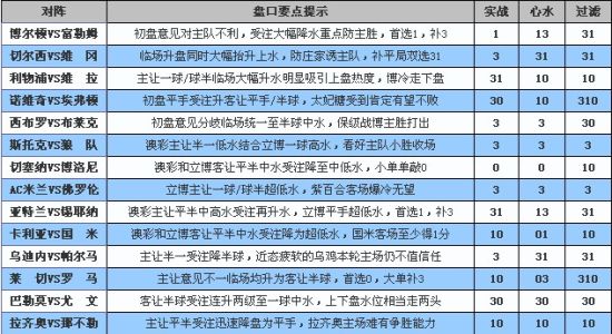 澳门2036精准一肖资料，理性看待彩票与娱乐的界限—以澳彩为例探讨其背后的风险和机遇。澳门2022精准一肖一码资料自带安全系统