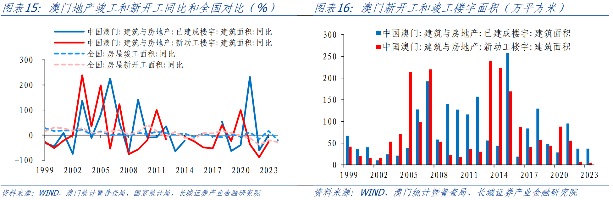 澳门码开奖记录，透视数字背后的文化与经济澳门码开奖记录128期开奖结果