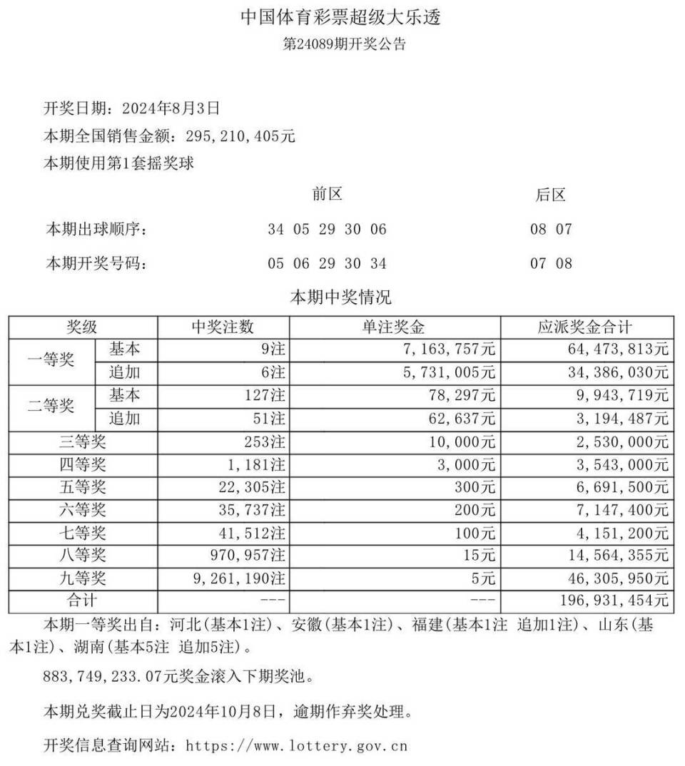现场直播，WW4950彩票开奖的神秘与激情ww4949现场直播开奖结果查询今天
