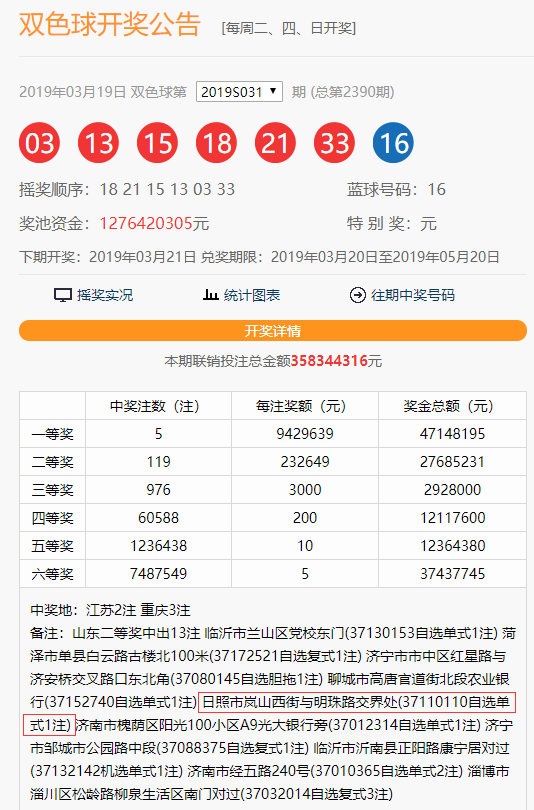 澳门开奖记录最近，揭秘最新中彩秘诀与趋势分析澳门开奖记录最近开奖结果查询表下载