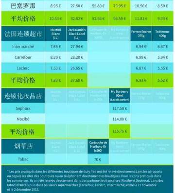 澳门管家婆免费资料查询，揭开博彩业背后的神秘面纱澳门管家婆资枓大全2020