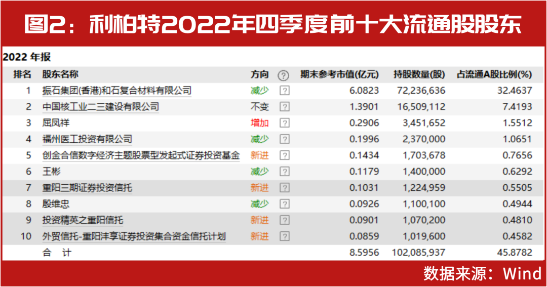 澳门今期开奖结果，揭秘最新中彩盛况与查询指南澳门今期开奖结果开奖查询直播网下载