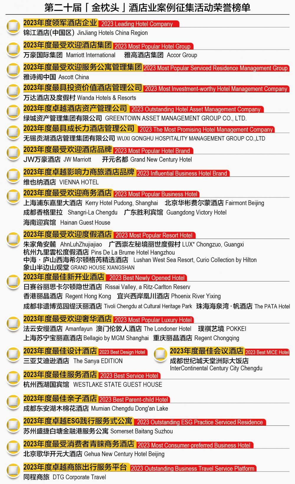 澳门新历史，探寻开奖记录的奥秘新澳门历史开奖记录查询方法