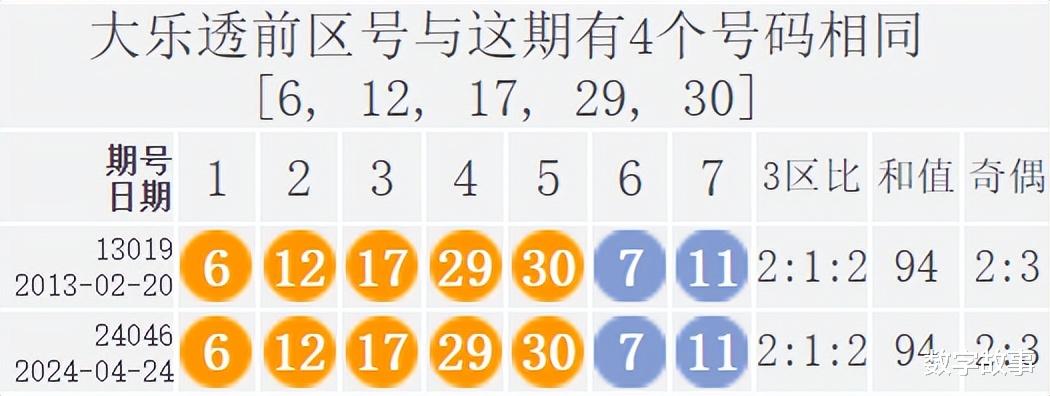 澳门新历史，近期十五期开奖结果深度解析新澳门历史开奖结果近期十五期开奖记录