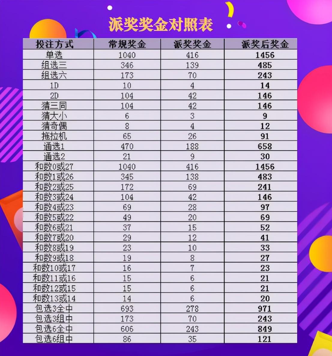 6合开奖结果，理性看待彩票与生活的平衡6合开奖结果记录