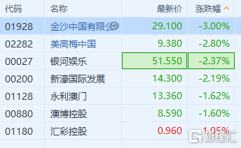 澳门开彩新版本，透视未来走势图，洞悉幸运轨迹2025新澳门开奖走势图