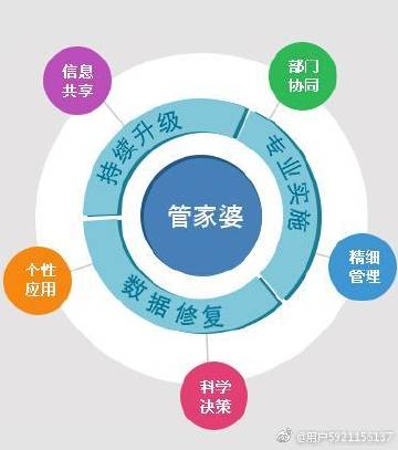 管家婆一码与白蛇图坛，传统文化的现代解读
