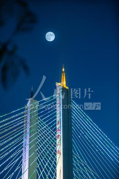 网络交流 第2页