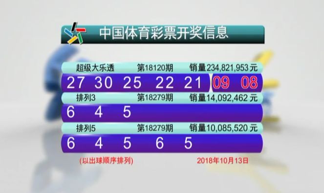 澳门六今晚开奖结果揭秘，2085期深度解析2020年澳门六下彩开奖记录31期