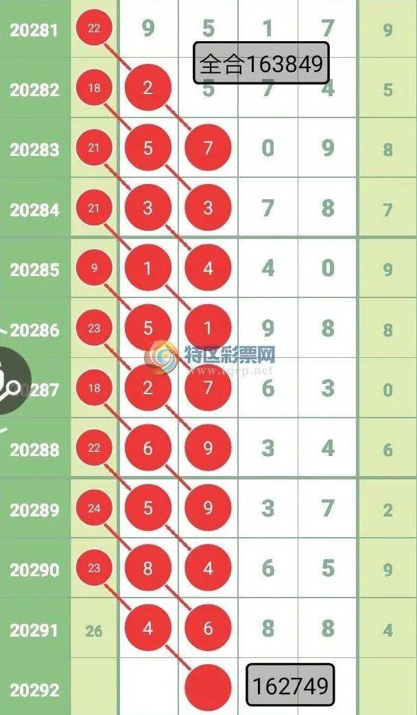 揭秘二四六香港管家婆期，揭开彩票预测的迷雾49234香港管家婆