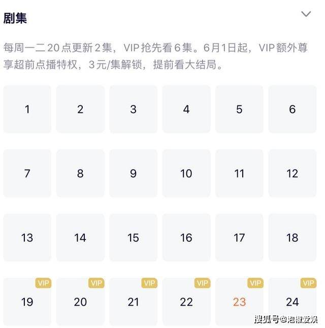 恢复论坛