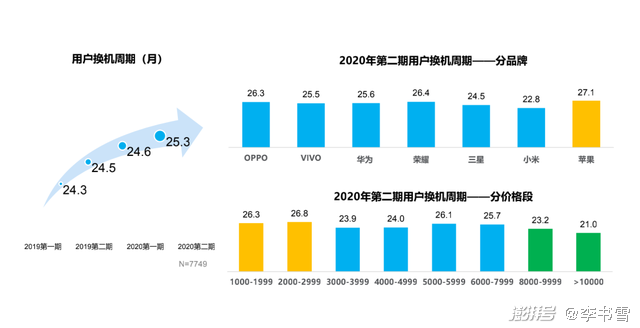 管家婆三期开一期，2035年智能生活新篇章管家婆三期开一期202377