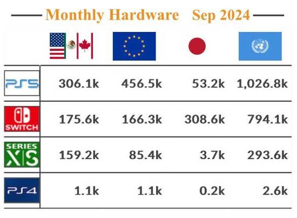 2049，新奥历史开奖记录的回溯与展望—第18期2024新奥历史开奖记录28期3D