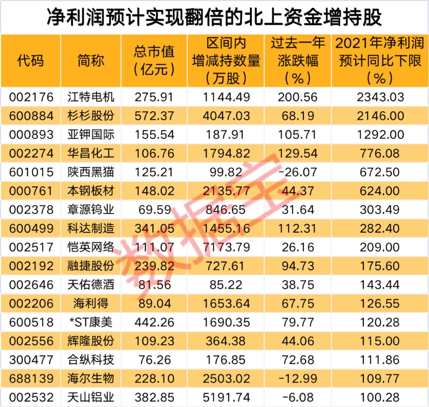 揭秘六统天下开奖记录的真相与影响六统天下全年开奖记录