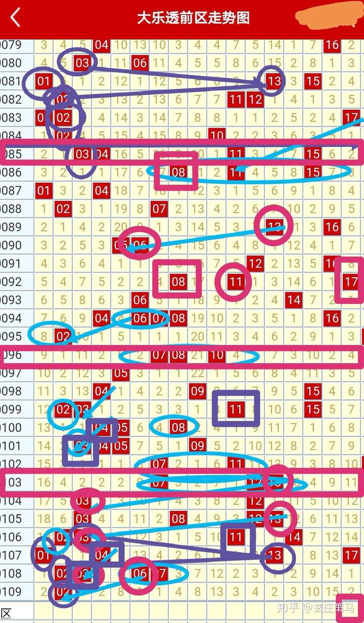澳门彩历史开奖结果走势图，透视数字背后的故事新澳门彩历史开奖结果走势图2020年12月