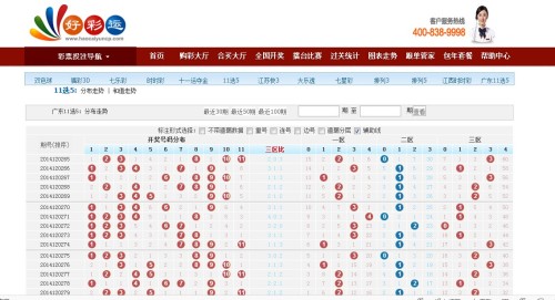 江苏123彩票，解析江苏十一选五走势结果图的奥秘江苏11选五走势图开奖结果一定牛