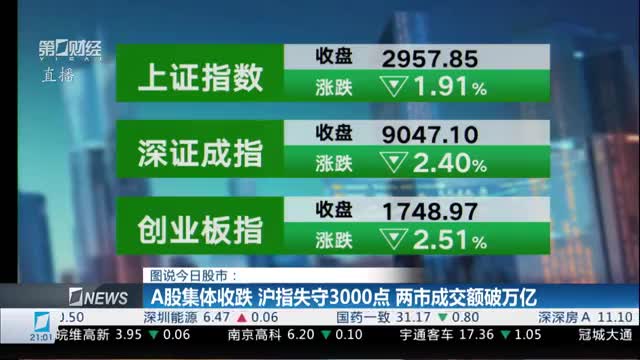 管家婆203年正版资料