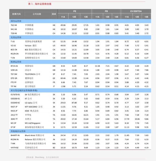 新澳历史开奖