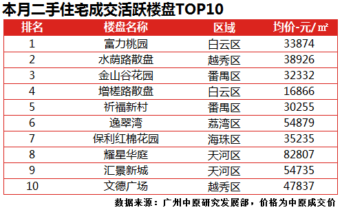 江苏10选5，今日走势图解析与未来预测江苏11选五今天走势图手机版