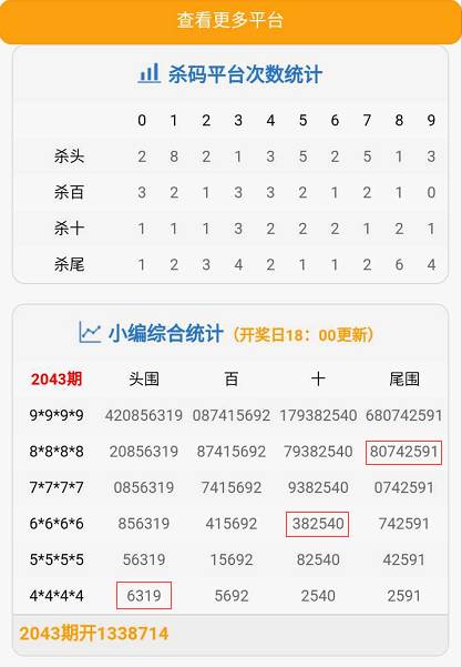 管家婆精选二四六码，揭秘数字背后的智慧与策略管家婆精选二四六码一