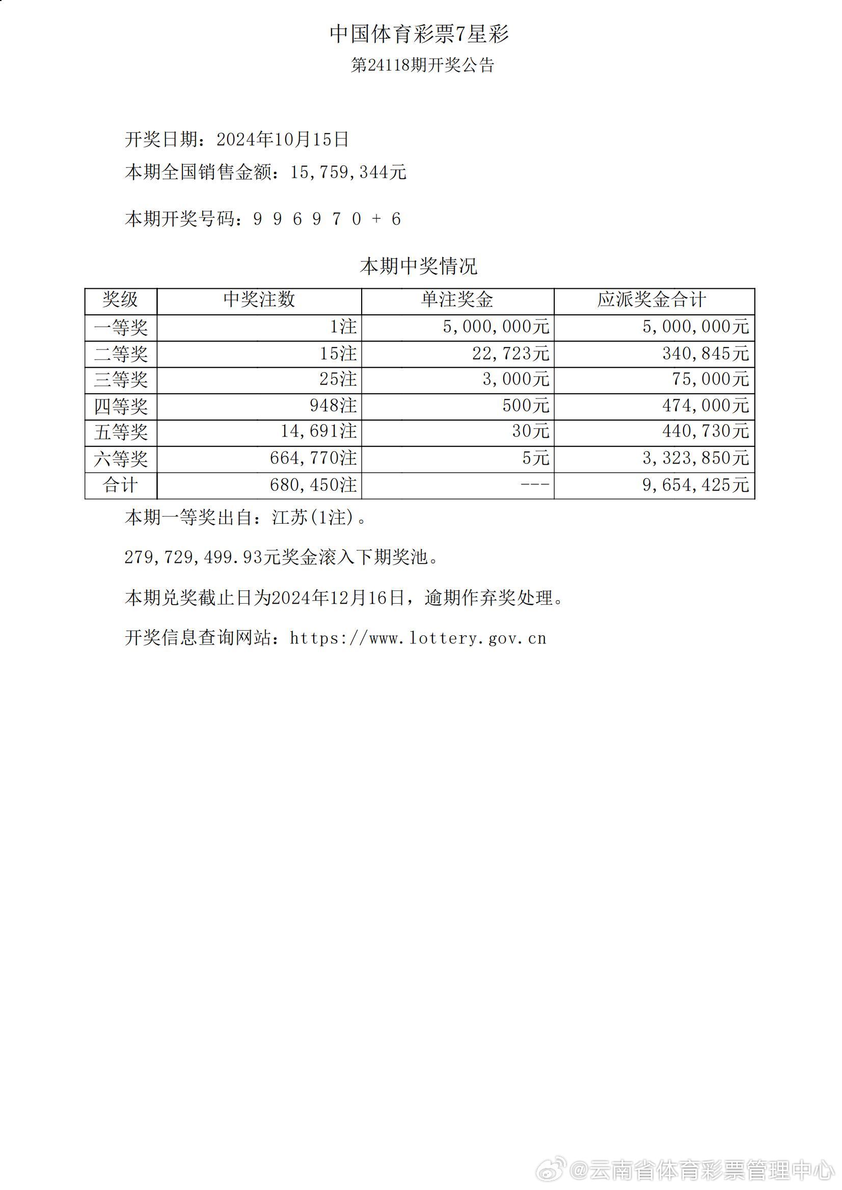 铁算结果，一场关于4876的奇幻开奖之旅4887铁算结果开奖开奖小说一首页