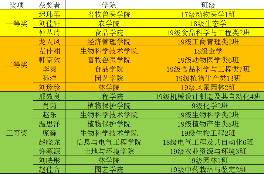 澳门天天开好彩，2048年走势图与中奖秘籍2025年新澳门天天开好彩大全