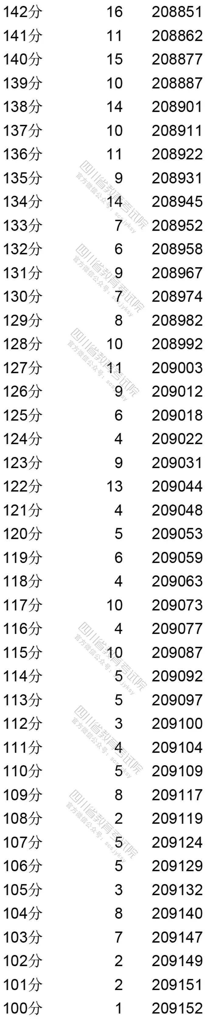 江苏10选5，数字背后的走势与智慧江苏11选五走势结果图表