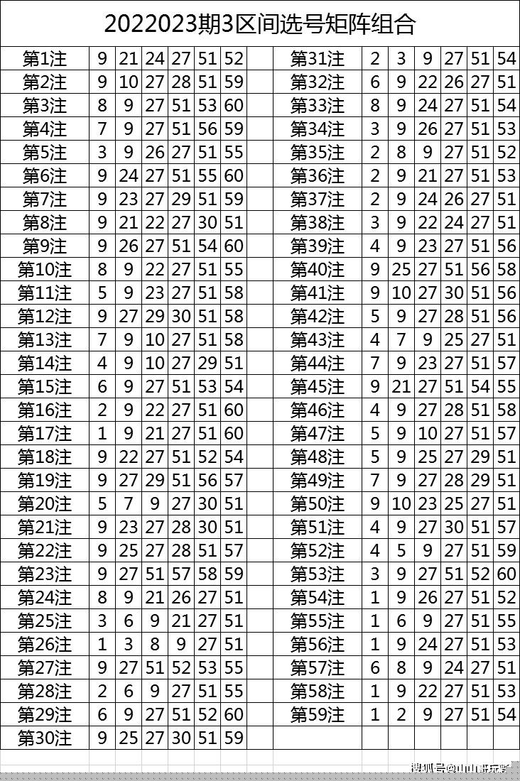 2019年今晚特马结果，一场数字的盛宴与期待查看今晚特马多少号2019年39期开