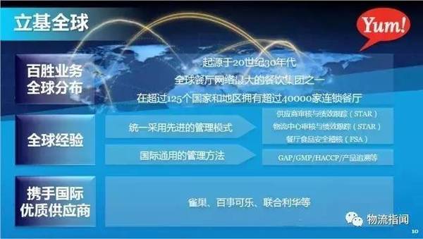 精准信息