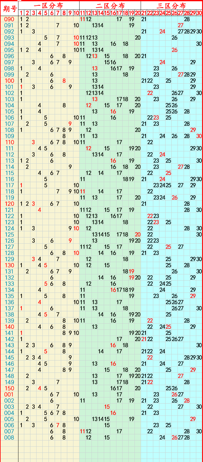 澳门天天开好彩，2046年新展望与未来趋势2024澳门天天开好彩大全开奖结果查询